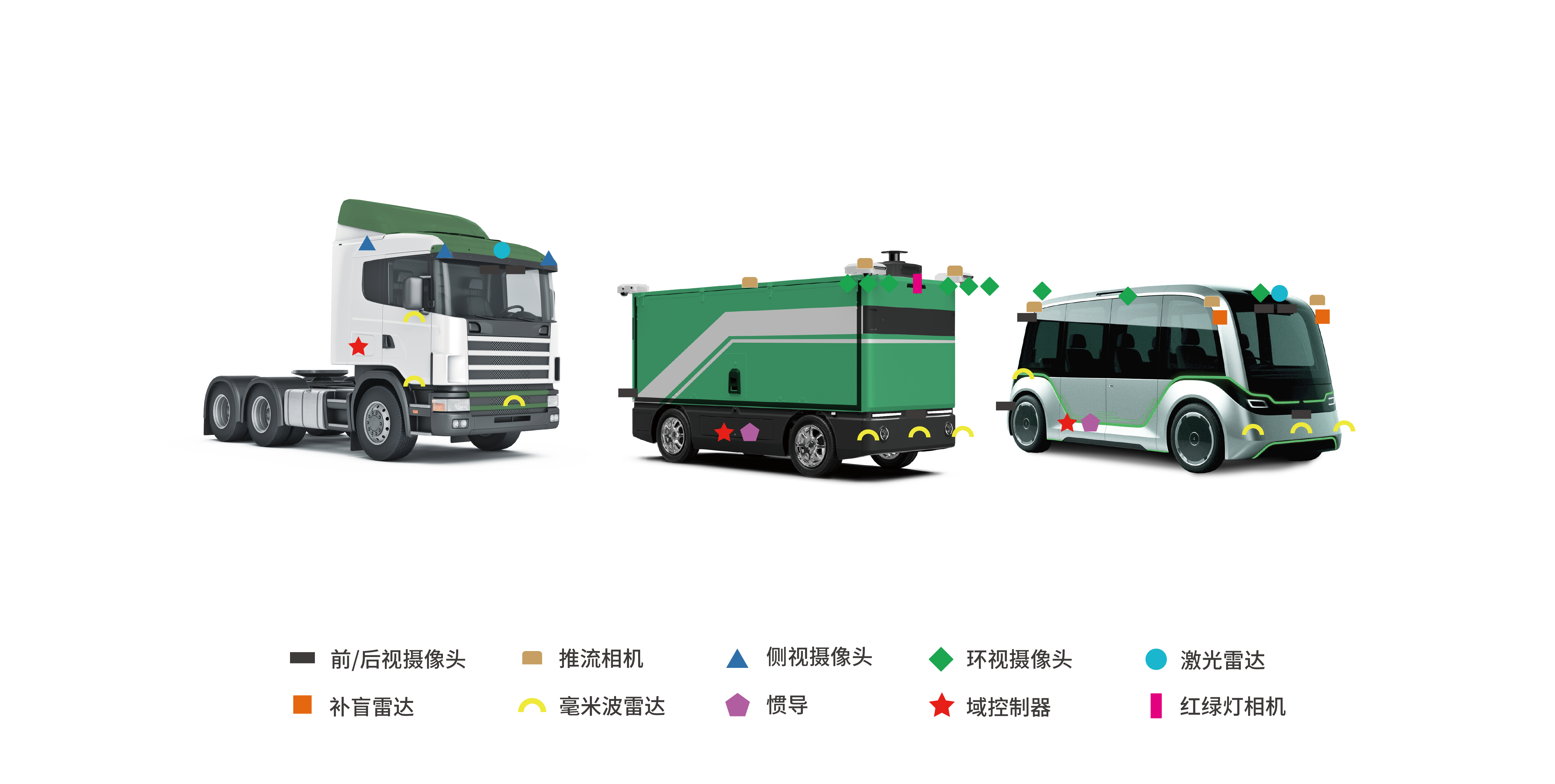 商用车低速无人车风格调整20250702_高阶商用车2.png